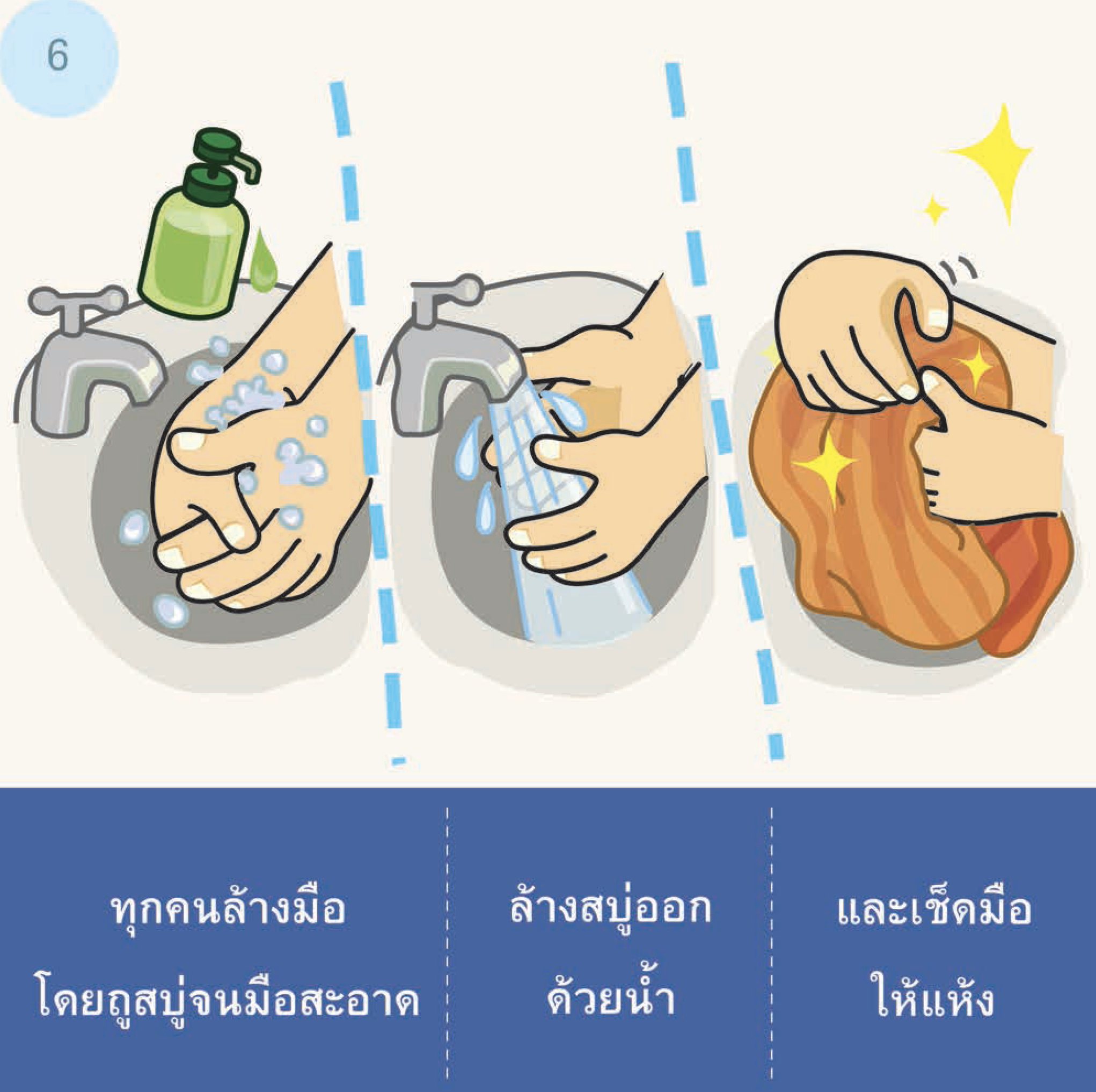 เรื่องเล่าสำหรับเด็กออทิสติก "มาล้างมือกันเถอะ" Wash Boy  Small